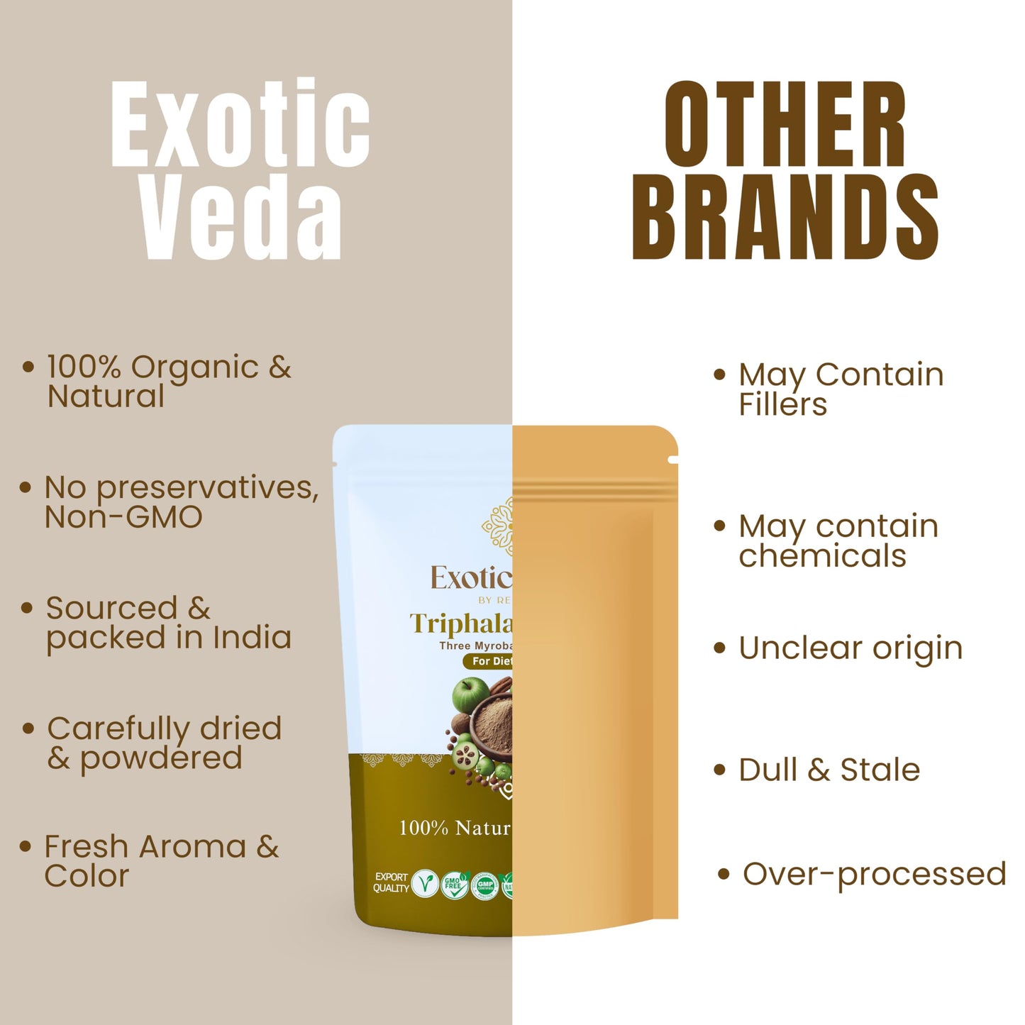 Exotic Veda Triphala Powder 100g – Ayurvedic Digestive Health