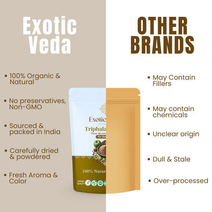 Exotic Veda Triphala Powder 100g – Ayurvedic Digestive Health