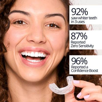 ExpertWhite Max Glow Trays – 12% Hydrogen Peroxide Teeth Whitening, 10 Treatments, Custom-Fit