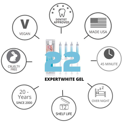 Expertwhite 22% Carbamide Peroxide Teeth Whitening Gel Refills – Made in USA