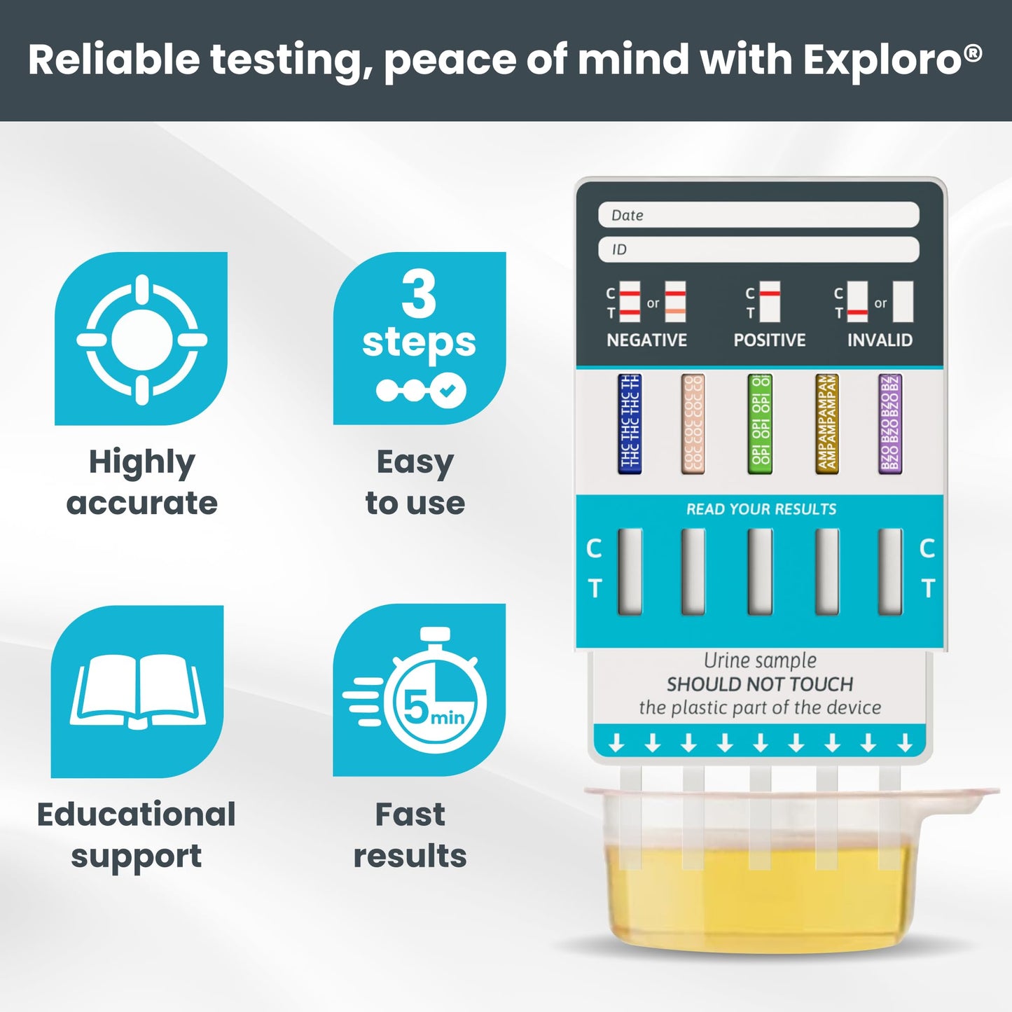 Exploro 5-Panel At-Home Drug Test Kit – THC, Cocaine, Opiates, Amphetamines & Benzodiazepines