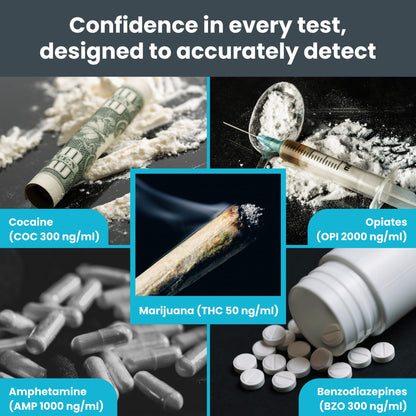 Exploro 5-Panel Drug Test Kit – At-Home Urine Test for THC, Cocaine, Opiates, Amphetamines & Benzodiazepines