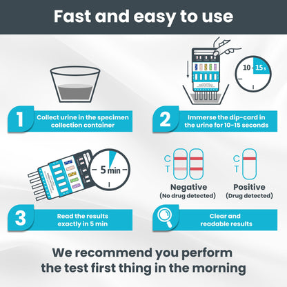 Exploro 5-Panel At-Home Drug Test Kit – THC, Cocaine, Opiates, Amphetamines & Benzodiazepines