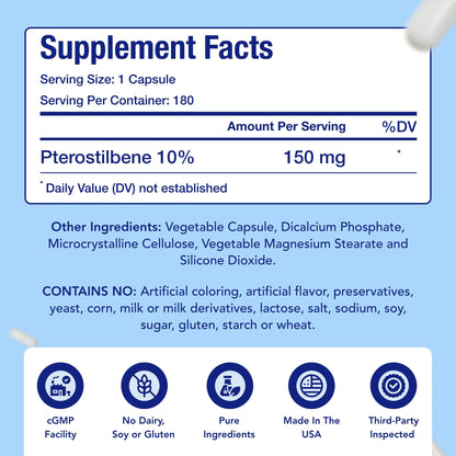 Extra Strength Pterostilbene Supplement – 150mg, Vegan, Made in USA | 180 Day Supply