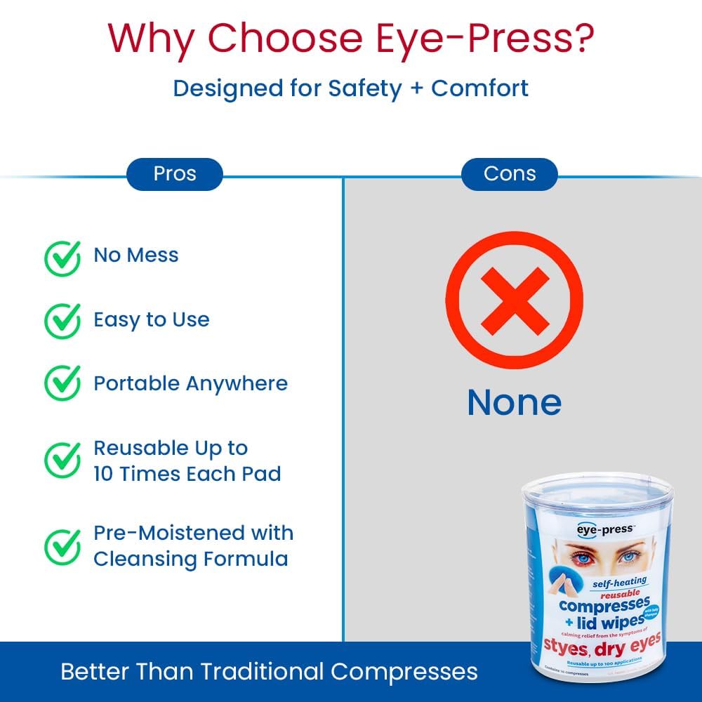 Eye-Press Self-Heating Eye Compress & Lid Wipes | Soothing Moist Heat