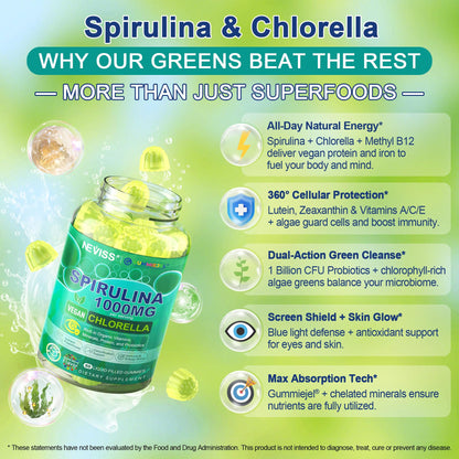 Organic Spirulina & Chlorella Gummies – Probiotic & Super Greens Supplement, 60 Count