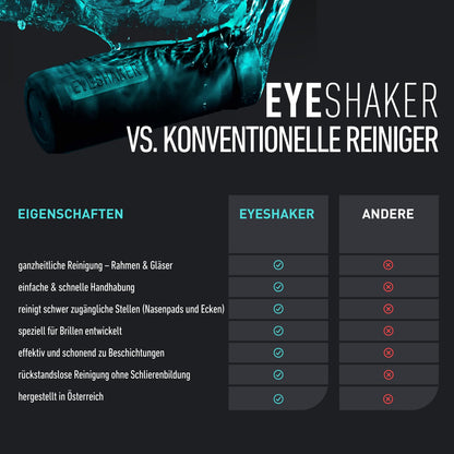Eyeshaker Set – Patented Glasses Cleaning Device for Lenses & Frames