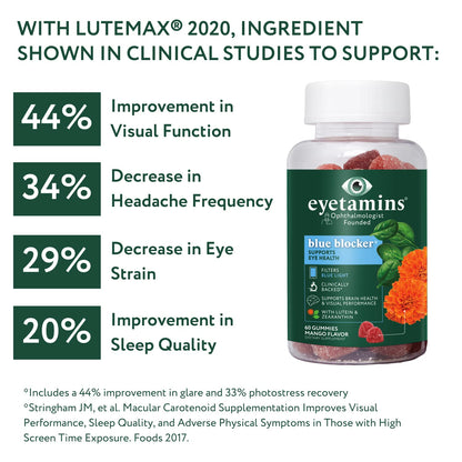 eyetamins Blue Blocker® Eye Health - 60 Lutein Gummies - Ophthalmologist-Developed - Support Vision, Filter Blue Light & Help Eye Strain - Promotes Sleep, Focus Eyesight – Vegan & Non-GMO Formula