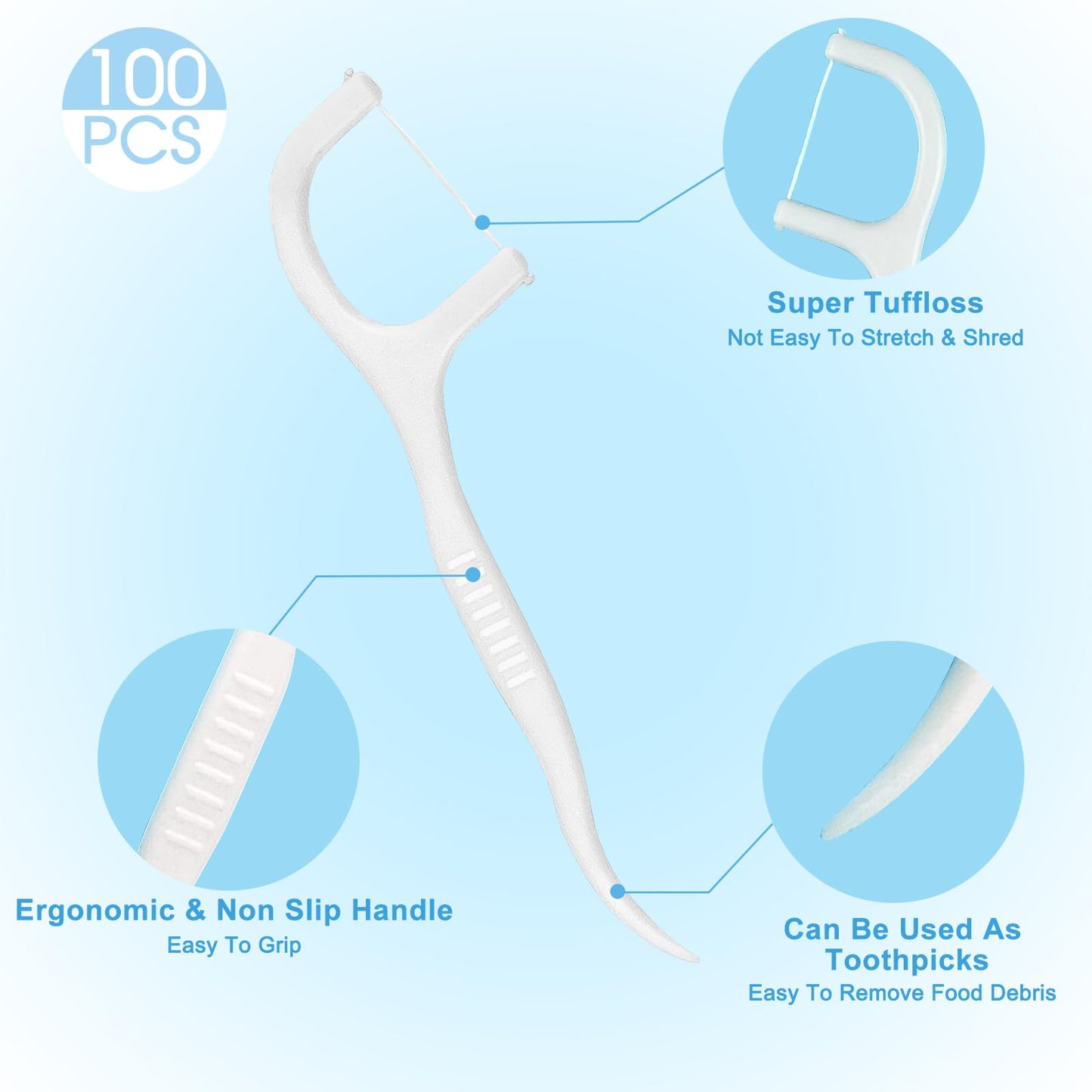 Eyxformula 100 Count Individually Wrapped Floss Picks – Travel Size Dental Flossers for Fresh Breath