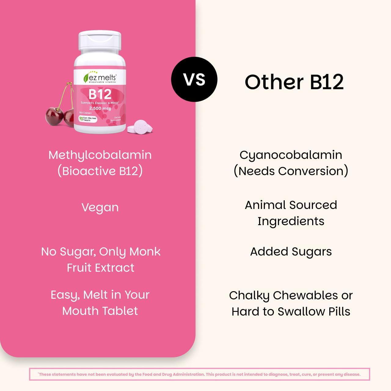 EZ Melts B12 2,500 mcg | Vegan Sublingual Vitamin B12 for Energy & Immune Support – Non-GMO, Gluten-Free, Red Cherry, 90 Servings