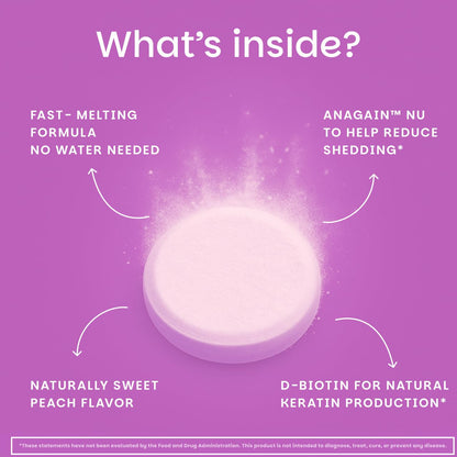 EZ Melts Hair Health Complete - Hair Growth & Strength Support (AnaGain Nu, Biotin)