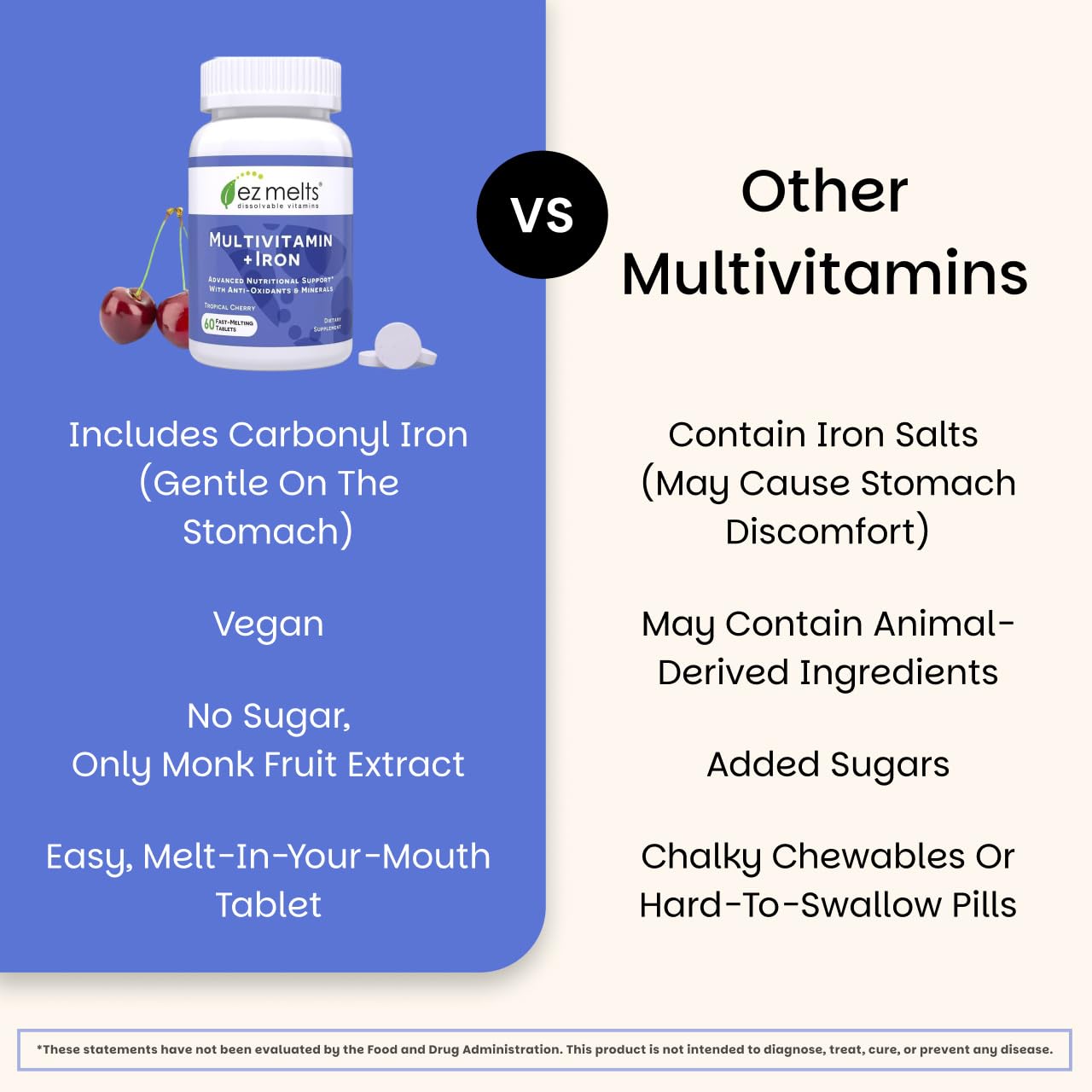 EZ Melts Sugar-Free Multivitamin with Iron for Women & Men | 1 Month Supply