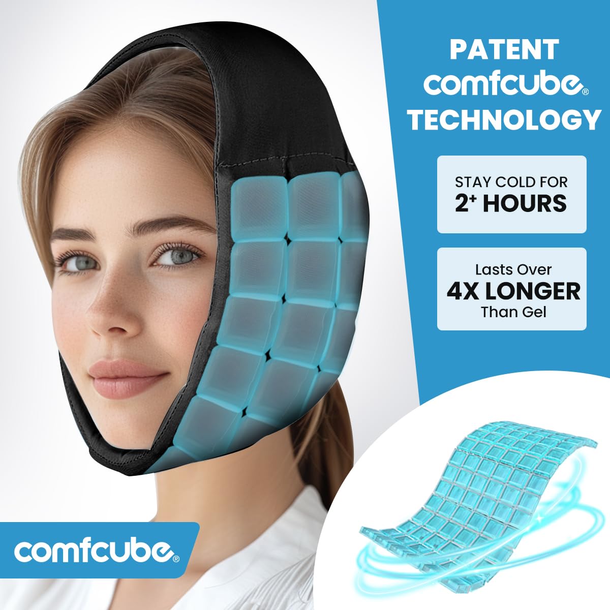 Face Ice Pack for Wisdom Teeth - 2 Hour Cold Therapy Head Wrap | TMJ & Oral Pain Relief