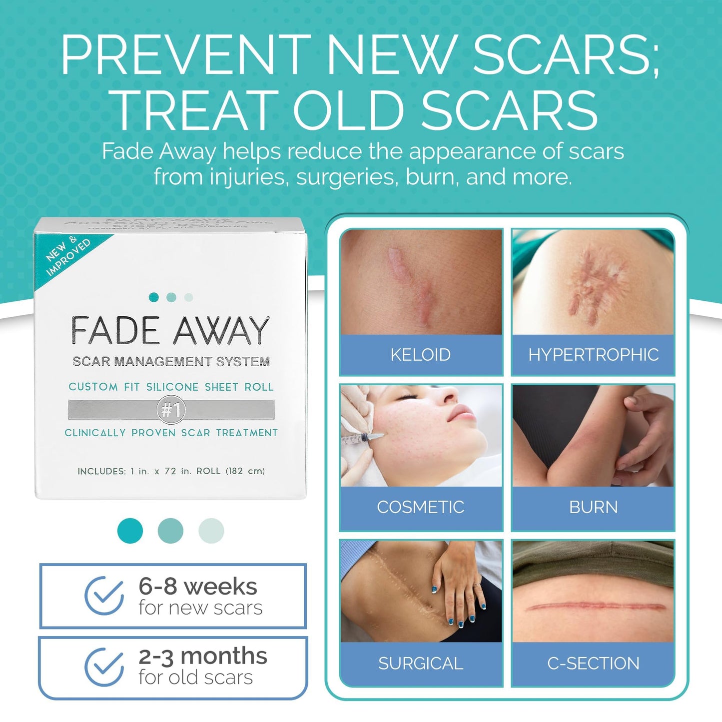 Fade Away Clinically Proven Silicone Scar Sheets – Medical Grade Tape for Surgery, C-Section, Keloids & Tummy Tuck Scars