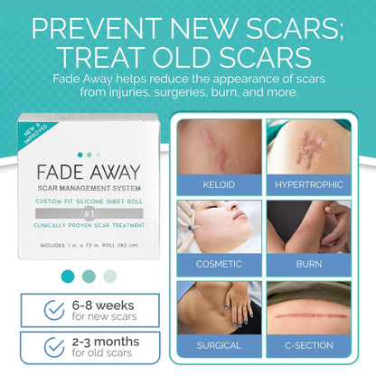Fade Away Clinically Proven Silicone Scar Sheets – Medical Grade Tape for Surgery, C-Section, Keloids & Tummy Tuck Scars