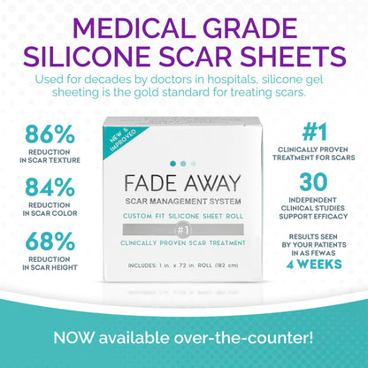 Fade Away Clinically Proven Silicone Scar Sheets – Medical Grade Tape for Surgery, C-Section, Keloids & Tummy Tuck Scars