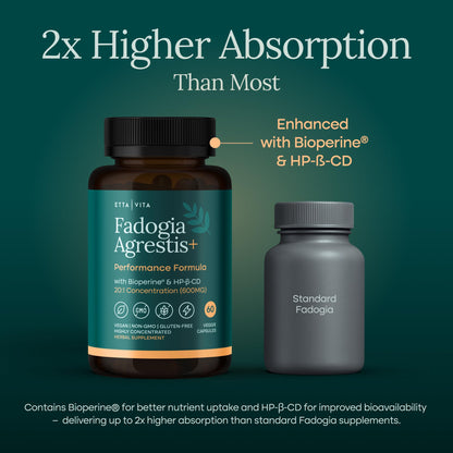 Organic Fadogia Agrestis 600mg for Natural Test Support – 60ct, 2x Purity, 3x Absorbent – Athlete Approved