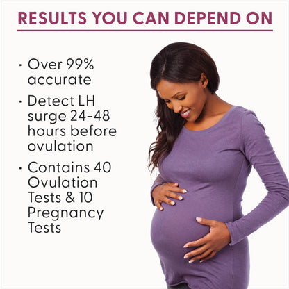 Fairhaven Health BFP Kit - 40 Ovulation & 10 Pregnancy Strips