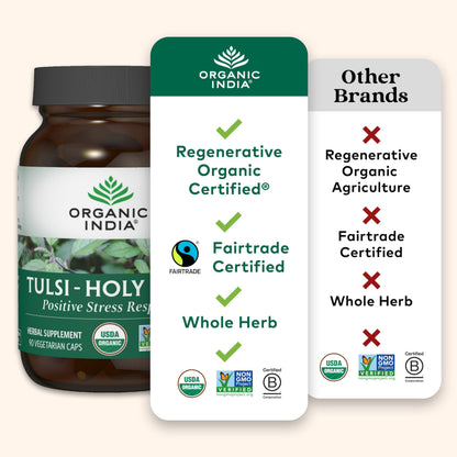 ORGANIC INDIA Tulsi Holy Basil Capsules - Immune Support, Stress Relief, 90 Capsules
