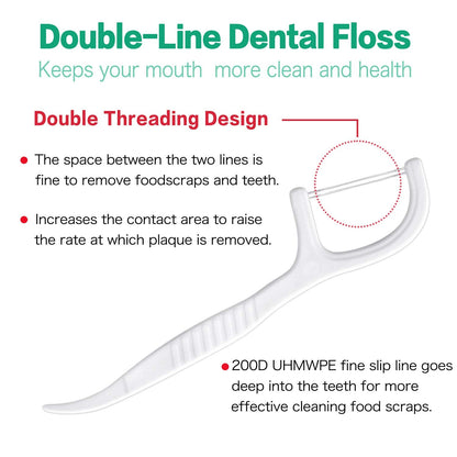 FAMILIFE Double Line Dental Floss Picks – 200 Count, Unwaxed & Unflavored Threader Flosser, 4 Travel Cases