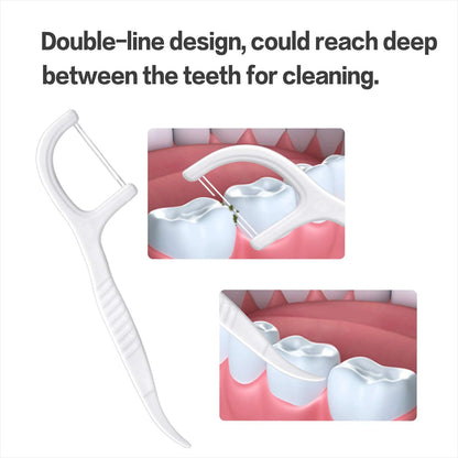 FAMILIFE Double Line Dental Floss Picks – 200 Count, Unwaxed & Unflavored Threader Flosser, 4 Travel Cases