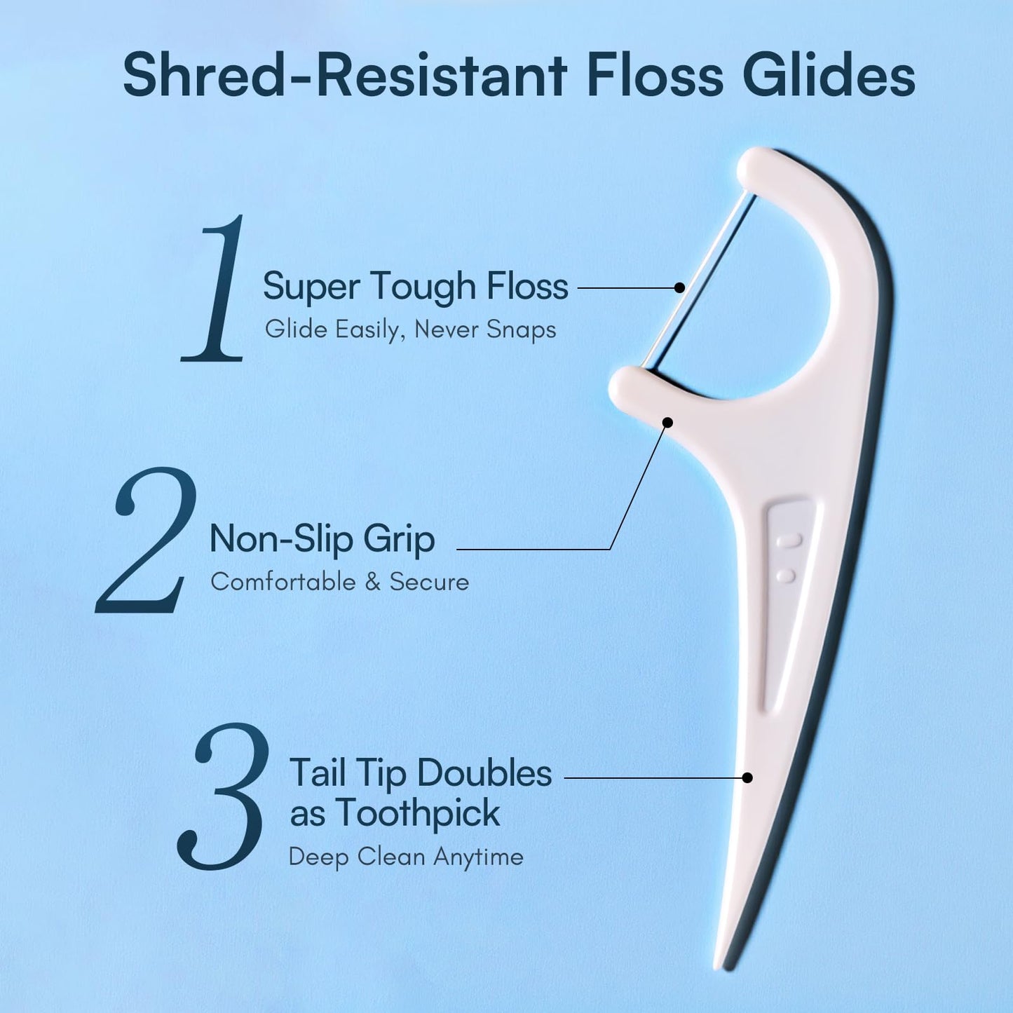 FAMILIFE Floss Picks 240 Count – Unflavored Flossers with 4 Travel Cases