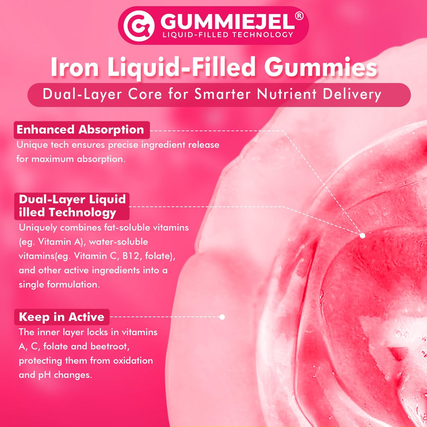 Iron Bisglycinate Gummies with Vitamin C - Sugar-Free, Gentle Iron for Adults