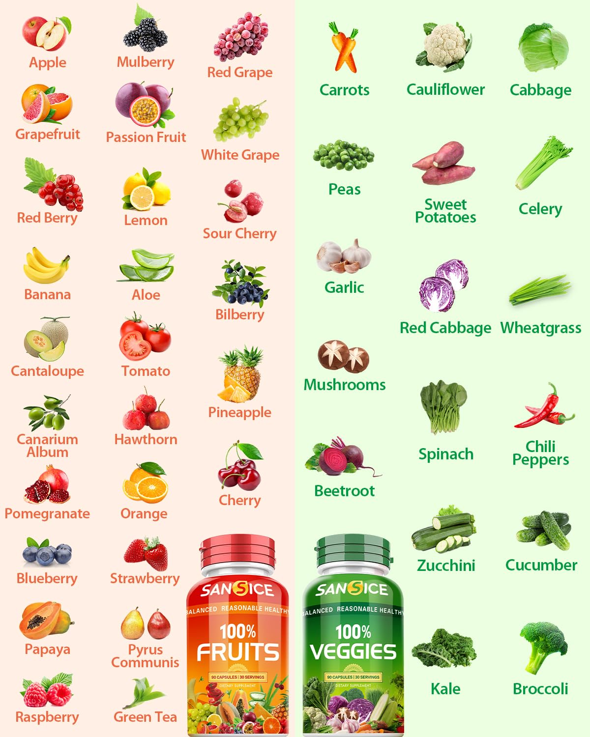 Fruits & Veggies Supplement – Natural Fruit & Vegetable Vitamins for Women, Men & Kids | Soy Free & Non-GMO