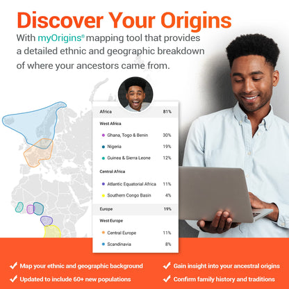 FamilyTreeDNA Family Finder | Ancestry DNA Test Kit - Discover Origins