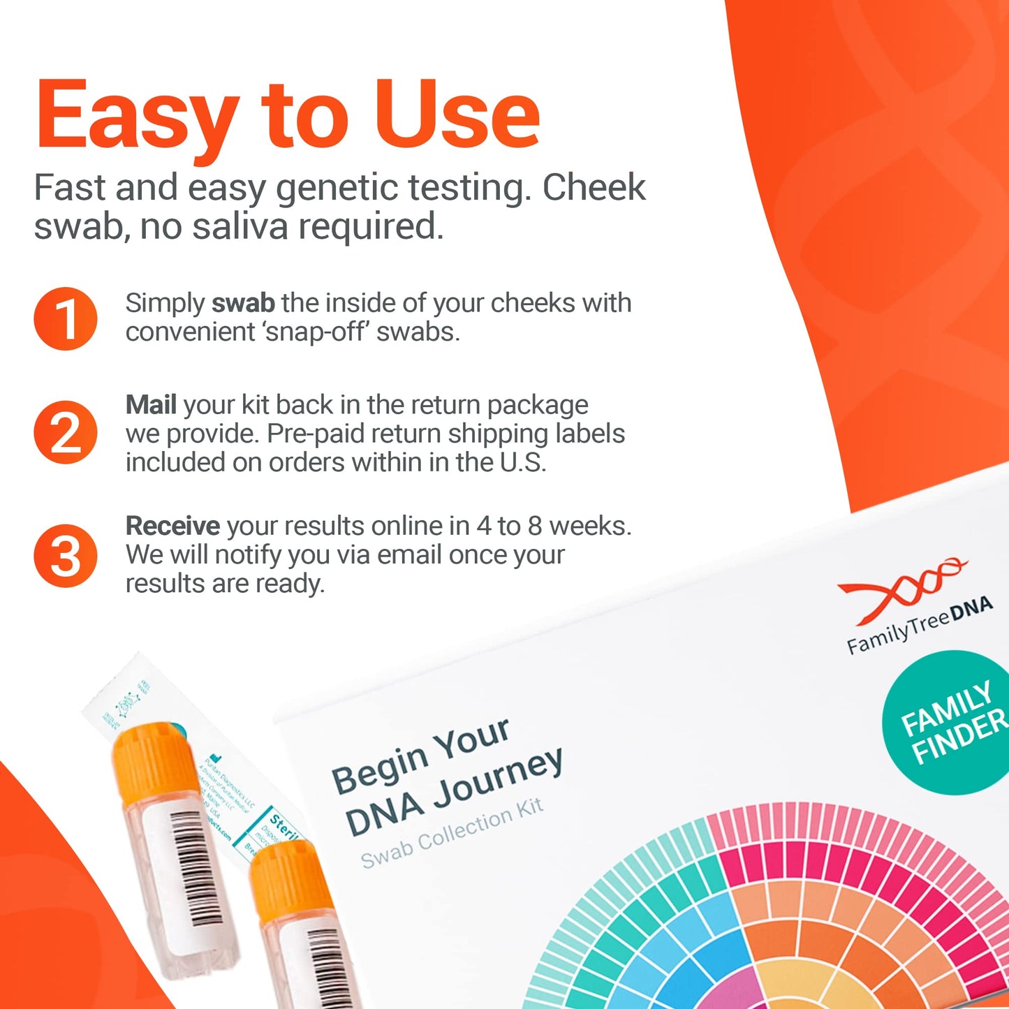 FamilyTreeDNA Family Finder | Ancestry DNA Test Kit - Discover Origins