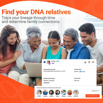 FamilyTreeDNA Family Finder | Ancestry DNA Test Kit - Discover Origins