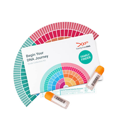 FamilyTreeDNA Family Finder | Ancestry DNA Test Kit - Discover Origins