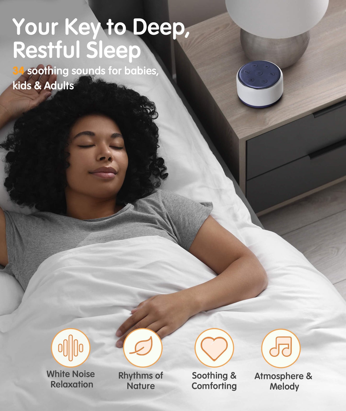 FamiSym Sleep Sound Machine – 34 Soothing Sounds, Night Light & Rechargeable Battery