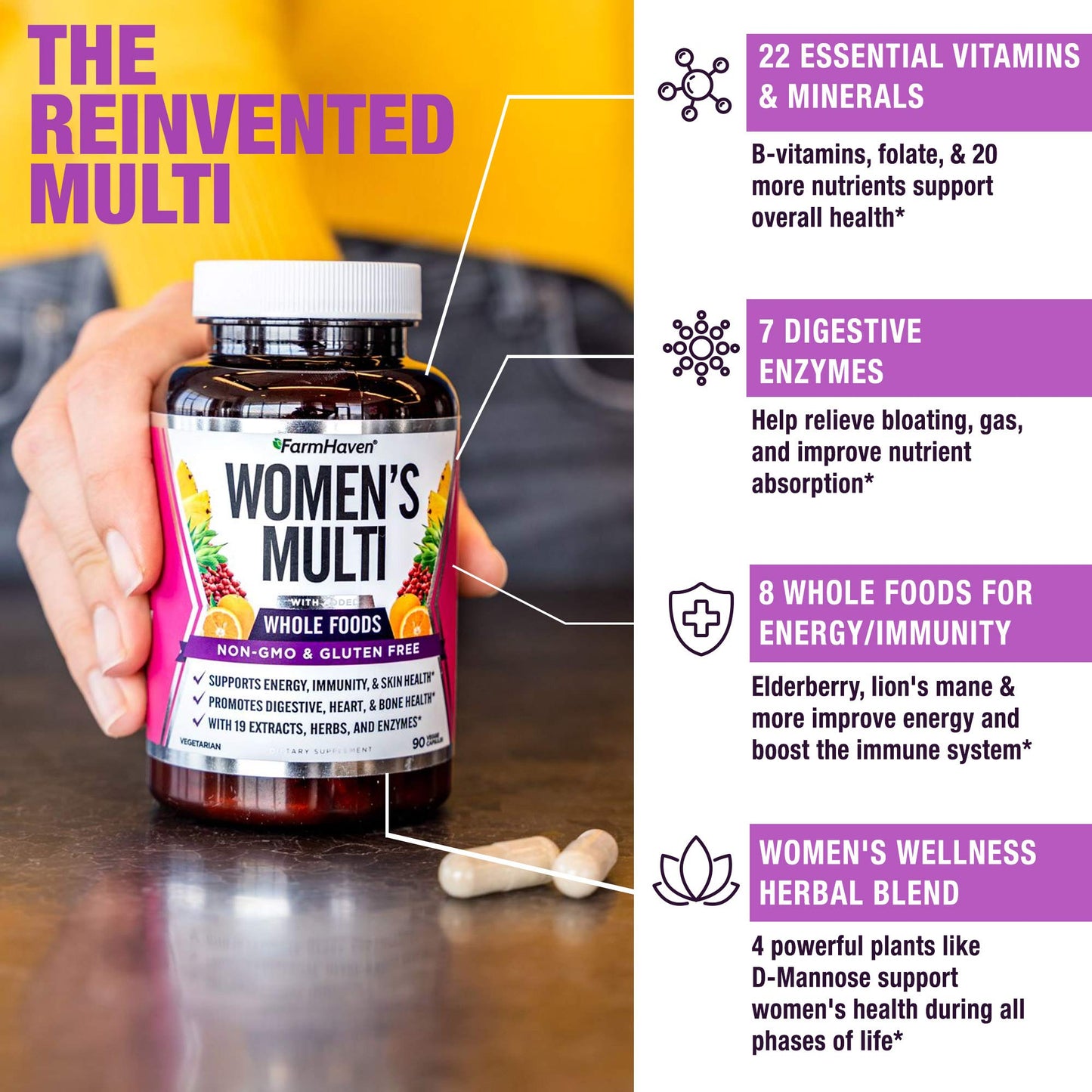 FarmHaven Women's Multivitamin | 22 Essential Nutrients & Whole Food Formula | 90 Capsules