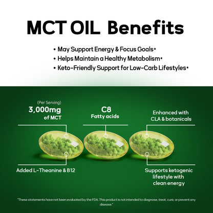 Faroromy MCT Oil Capsules 3000mg – 60 Softgels | Keto Friendly Supplement with CLA, L-Theanine, B12, Ginger Oil & Black Pepper – Non-GMO, Gluten-Free Coconut Source for Daily Wellness