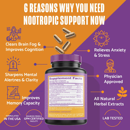 Nootropic Brain Supplement for Focus, Energy & Memory | Fast-Absorption