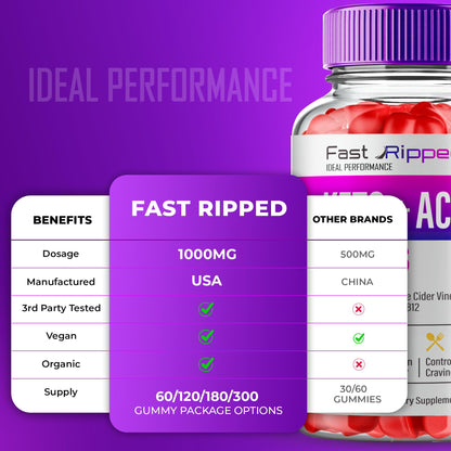 Fast Ripped Keto ACV Gummies 1000MG – Maximum Strength Keto + ACV Gummies
