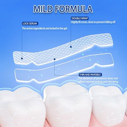 9D Sensitive Teeth Whitening Strips - Enamel-Safe, Fast Stain Removal (14 Pairs / 28 Strips)