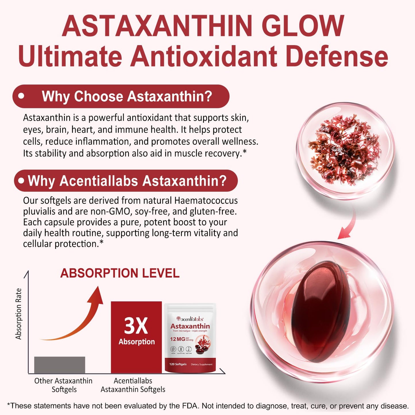 FBGVKJWI Astaxanthin 12mg – 240 Softgels | Premium Antioxidant & Immune Support