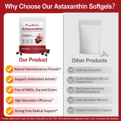 FBGVKJWI Astaxanthin 12mg - 120 Softgels | Premium Antioxidant for Eyes, Joints, Skin & Immunity | Non-GMO, Gluten Free