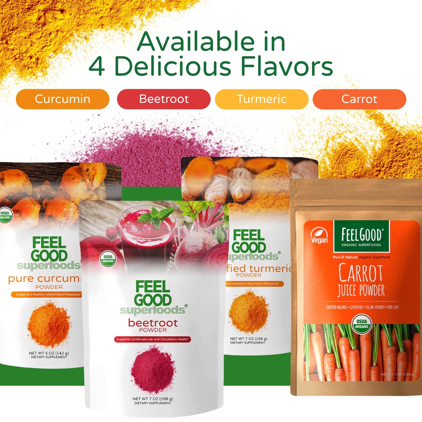 FEEL GOOD Superfoods Pure Curcumin Powder – Organic, Non-GMO, Vegan Turmeric Extract, 5 oz
