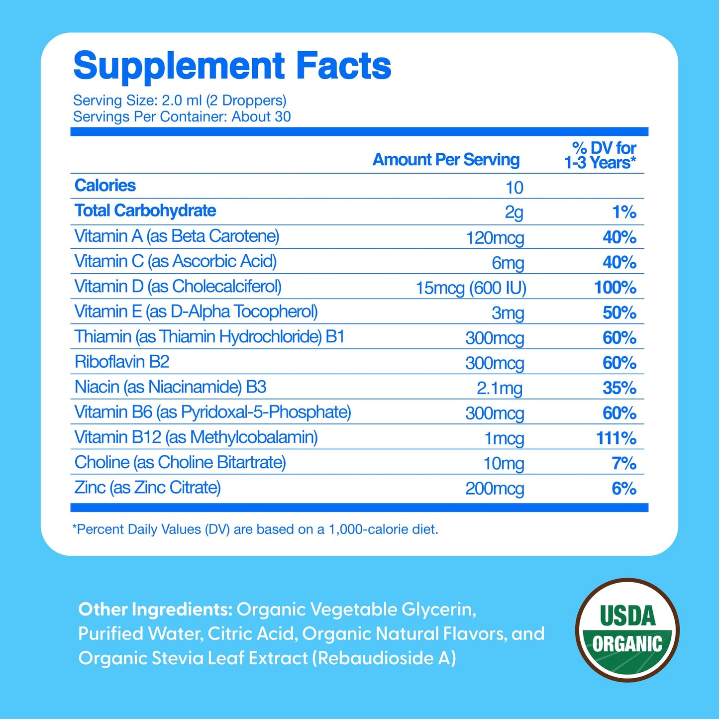 Feel Great Vitamins Organic Multivitamin Liquid Drops for Toddlers & Kids | Sugar-Free & USDA Organic | 2 fl oz