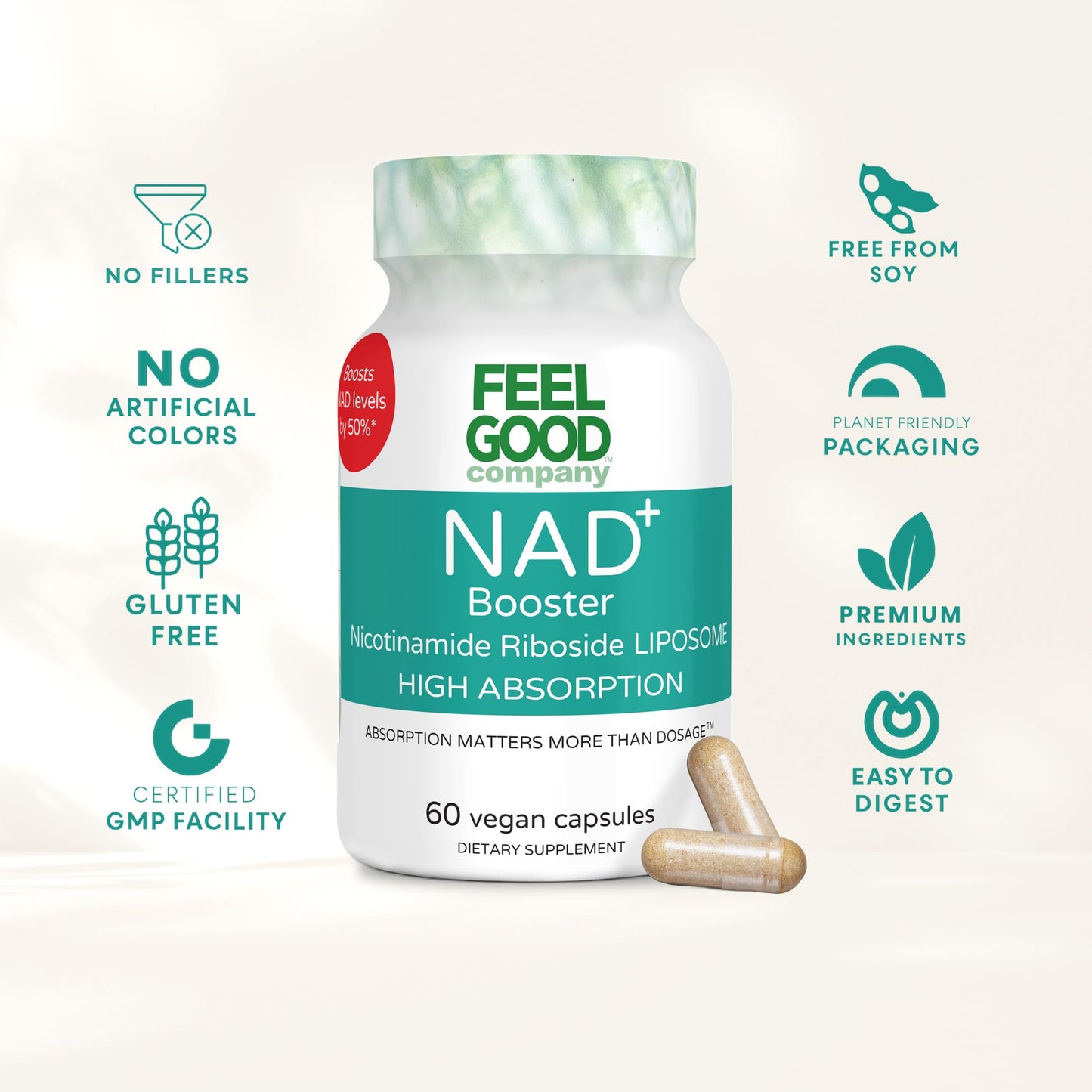 FeelGood NAD+ Nicotinamide Riboside Chloride Supplement – High Absorption, 60 Vegan Capsules | Supports Cellular Health & Energy