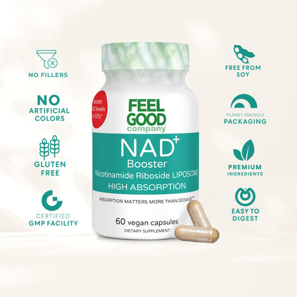 FeelGood NAD+ Nicotinamide Riboside Chloride Supplement – High Absorption, 60 Vegan Capsules | Supports Cellular Health & Energy