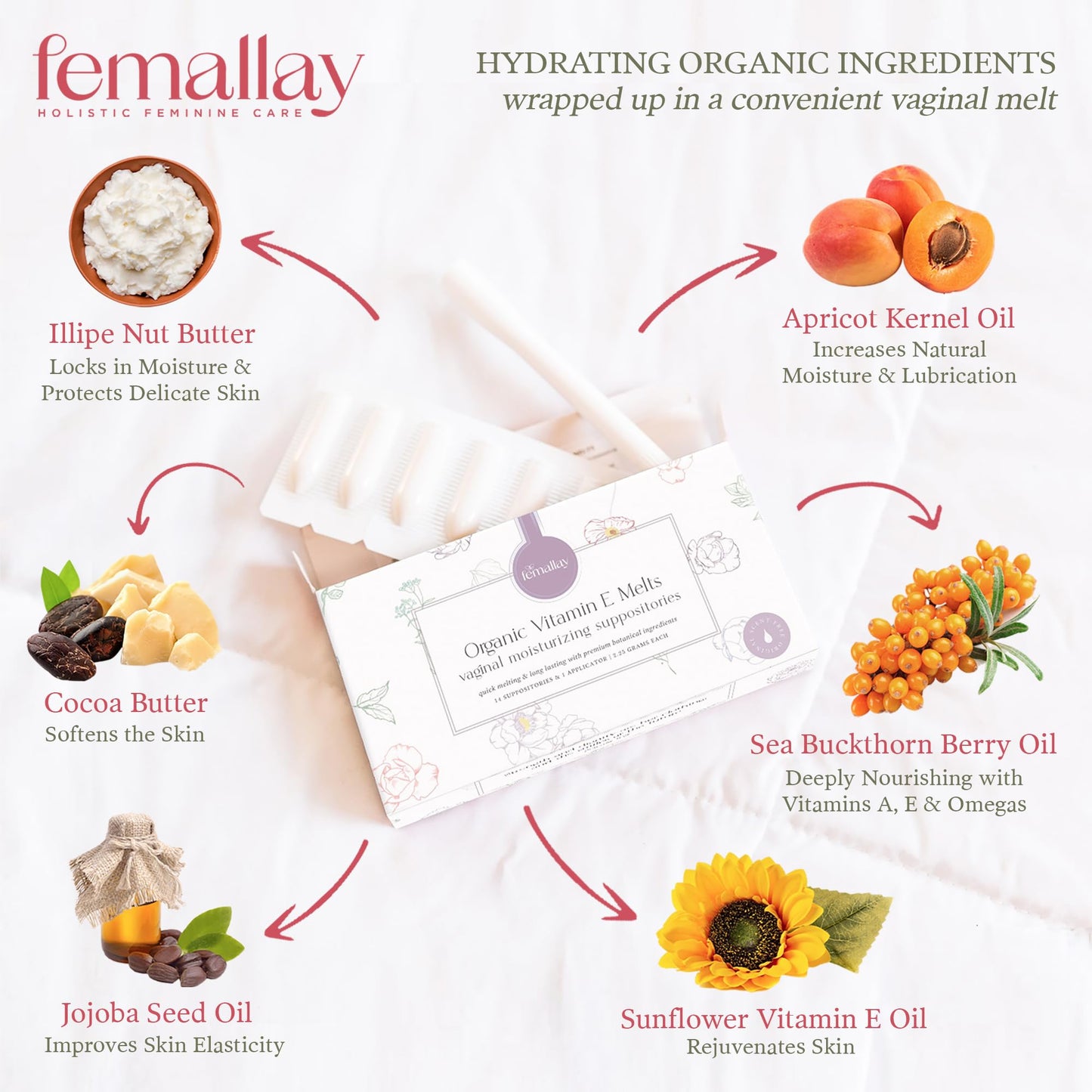 Femallay Organic Vitamin E Vaginal Melts - 3 Pack with Applicator | Menopause Dryness & Irritation Relief
