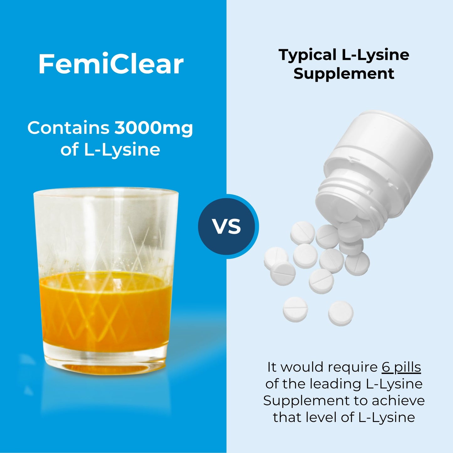 FemiClear HerpPro Drink Mix – L-Lysine 3000mg, Immunity & Stress Support for Women & Men