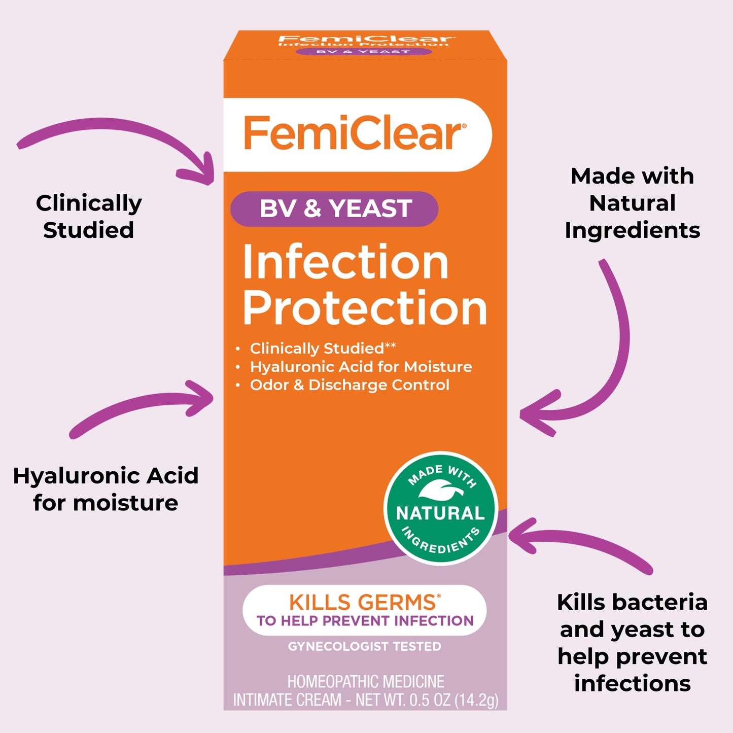 FemiClear Infection Protection Cream for BV & Yeast – Natural Feminine Care