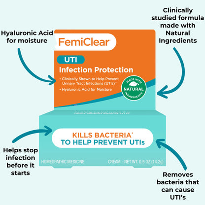 FemiClear Infection Protection Vulva Cream — Natural UTI Support for Recurring UTIs