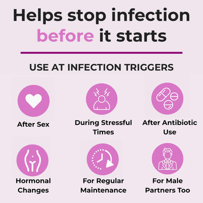 FemiClear Infection Protection Cream for BV & Yeast – Natural Feminine Care