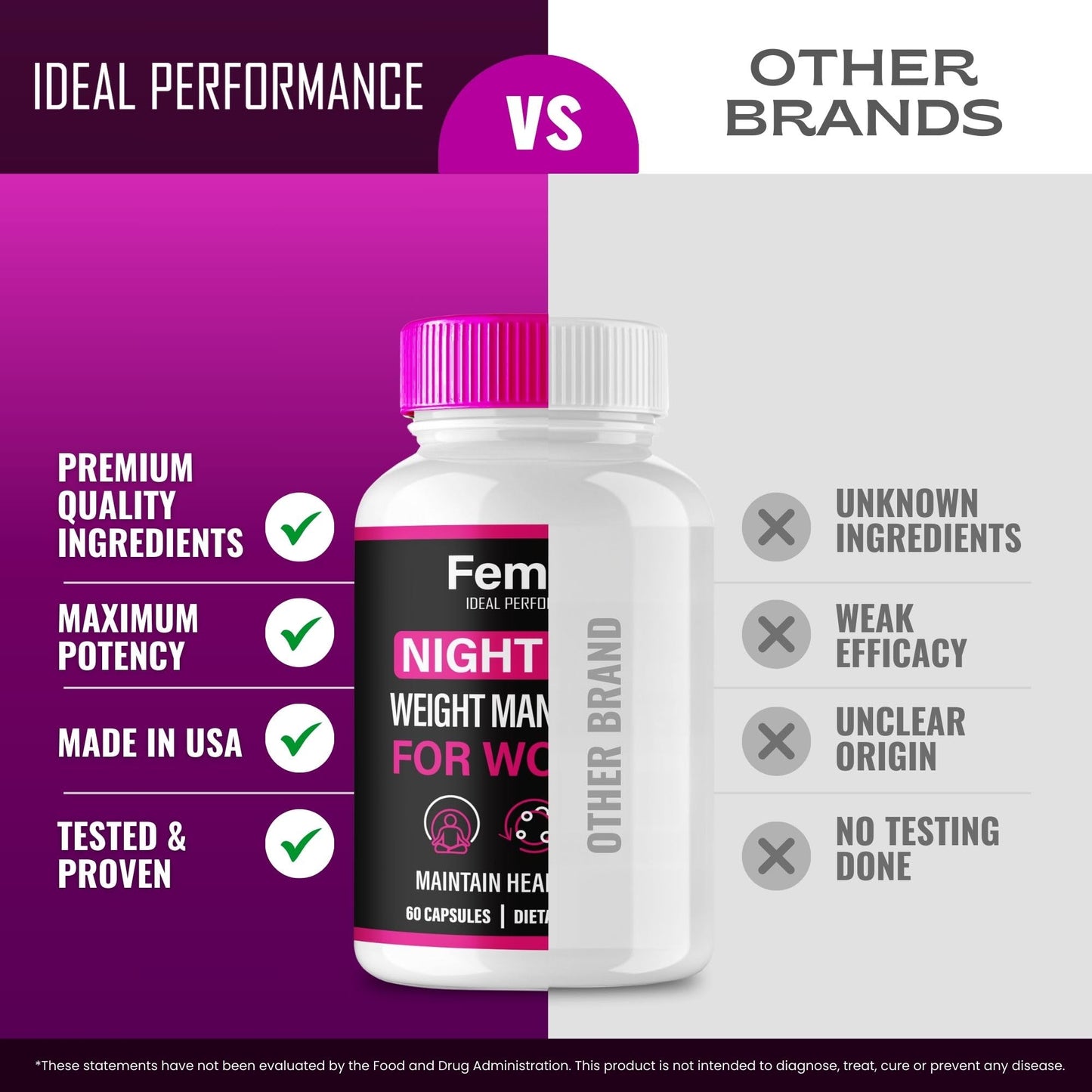 Femina Nighttime Capsules for Women – Premium Night Time Pills (2 Pack) | All Natural Keto Pastillas Reviews